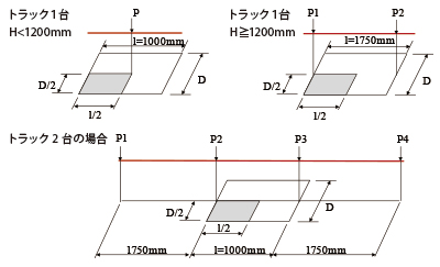 画像をクリックすると大きな画像が表示されます。