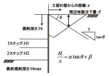 画像をクリックすると大きな画像が表示されます。