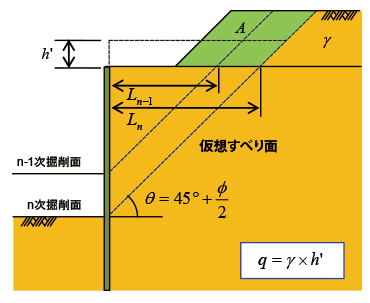 画像をクリックすると大きな画像が表示されます。