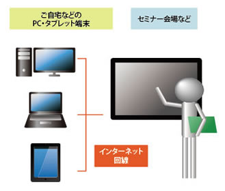 画像をクリックすると大きな画像が表示されます。