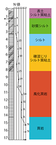 画像をクリックすると大きな画像が表示されます。