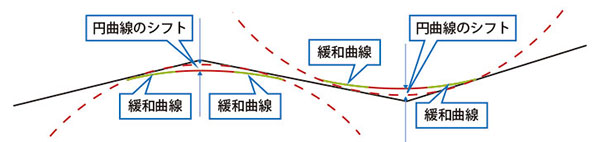 點擊圖片可放大