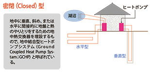 画像をクリックすると大きな画像が表示されます。