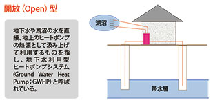 画像をクリックすると大きな画像が表示されます。