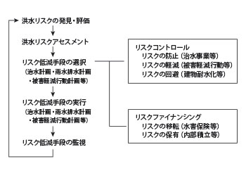 画像をクリックすると大きな画像が表示されます。