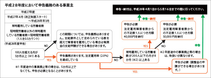 画像をクリックすると大きな画像が表示されます。