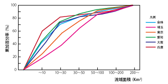 画像をクリックすると大きな画像が表示されます。