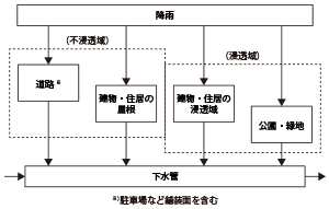 画像をクリックすると大きな画像が表示されます。