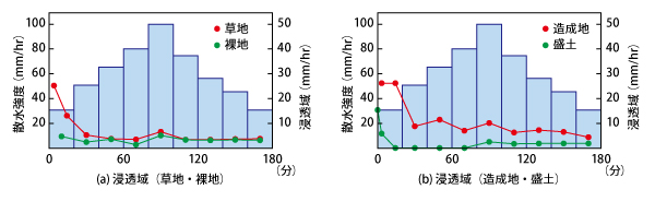 画像をクリックすると大きな画像が表示されます。