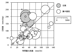 画像をクリックすると大きな画像が表示されます。