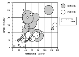 画像をクリックすると大きな画像が表示されます。
