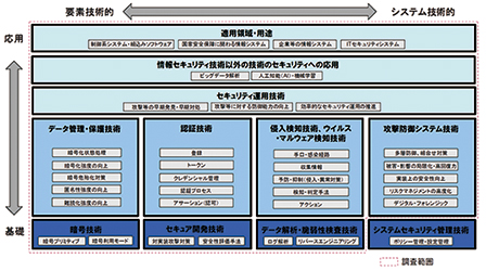 画像をクリックすると大きな画像が表示されます。