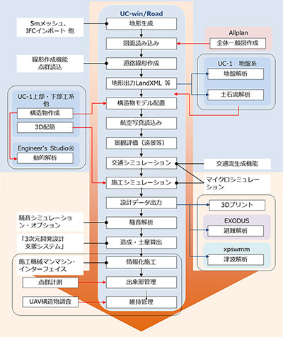画像をクリックすると大きな画像が表示されます。