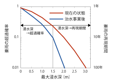 画像をクリックすると大きな画像が表示されます。