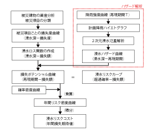 画像をクリックすると大きな画像が表示されます。