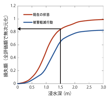 画像をクリックすると大きな画像が表示されます。