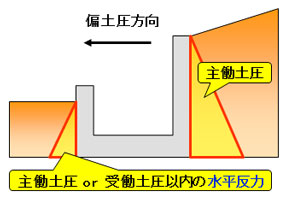 画像をクリックすると大きな画像が表示されます。