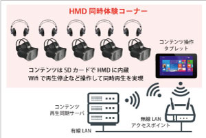 画像をクリックすると大きな画像が表示されます。