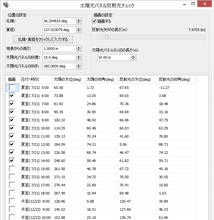 點擊圖片可放大