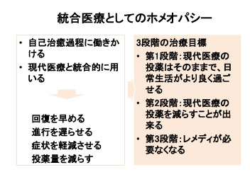 画像をクリックすると大きな画像が表示されます。