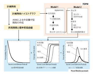 画像をクリックすると大きな画像が表示されます。