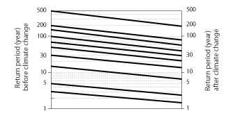 画像をクリックすると大きな画像が表示されます。