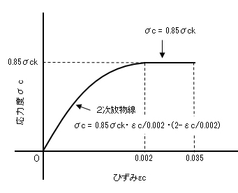 摜NbNƑ傫ȉ摜\܂B