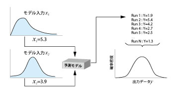 画像をクリックすると大きな画像が表示されます。