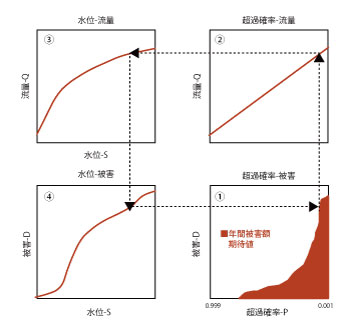 画像をクリックすると大きな画像が表示されます。