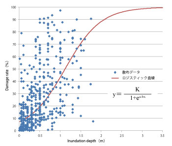 画像をクリックすると大きな画像が表示されます。
