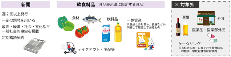 画像をクリックすると大きな画像が表示されます。