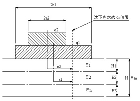 画像をクリックすると大きな画像が表示されます。