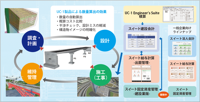 画像をクリックすると大きな画像が表示されます。