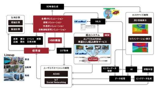 画像をクリックすると大きな画像が表示されます。