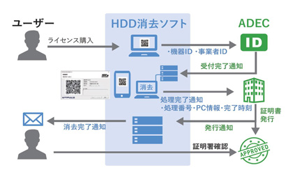 画像をクリックすると大きな画像が表示されます。
