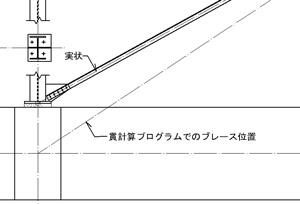 画像をクリックすると大きな画像が表示されます。
