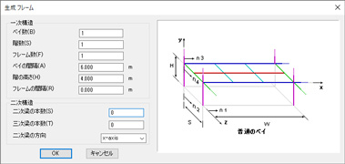 画像をクリックすると大きな画像が表示されます。