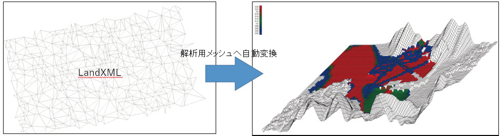 點擊圖像可放大顯示。