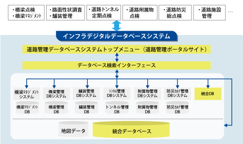 画像をクリックすると大きな画像が表示されます。