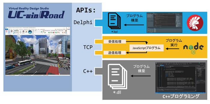 画像をクリックすると大きな画像が表示されます。