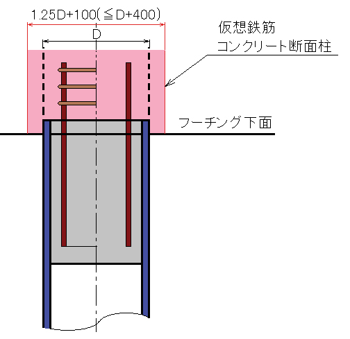 画像をクリックすると大きな画像が表示されます。