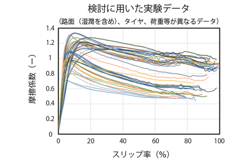 U C ちょっと教えたいお話