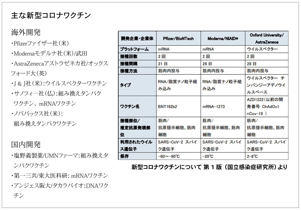 Mrna ワクチン ファイザー