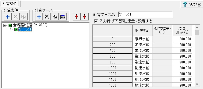 不 等 流 計算