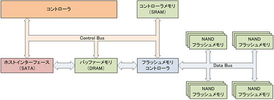 画像をクリックすると大きな画像が表示されます。