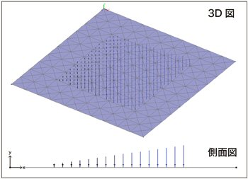 画像をクリックすると大きな画像が表示されます。