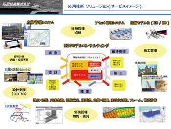 画像をクリックすると大きな画像が表示されます。