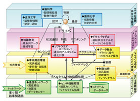 画像をクリックすると大きな画像が表示されます。