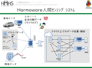 画像をクリックすると大きな画像が表示されます。