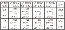 點擊圖片可放大顯示。